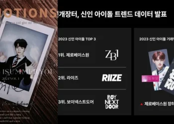 zhang hao of zerobaseone