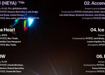 IVE SWITCH Tracklist